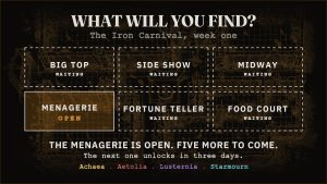 Iron Carnival site plan showing six attractions, with The Menagerie marked open and five more waiting.