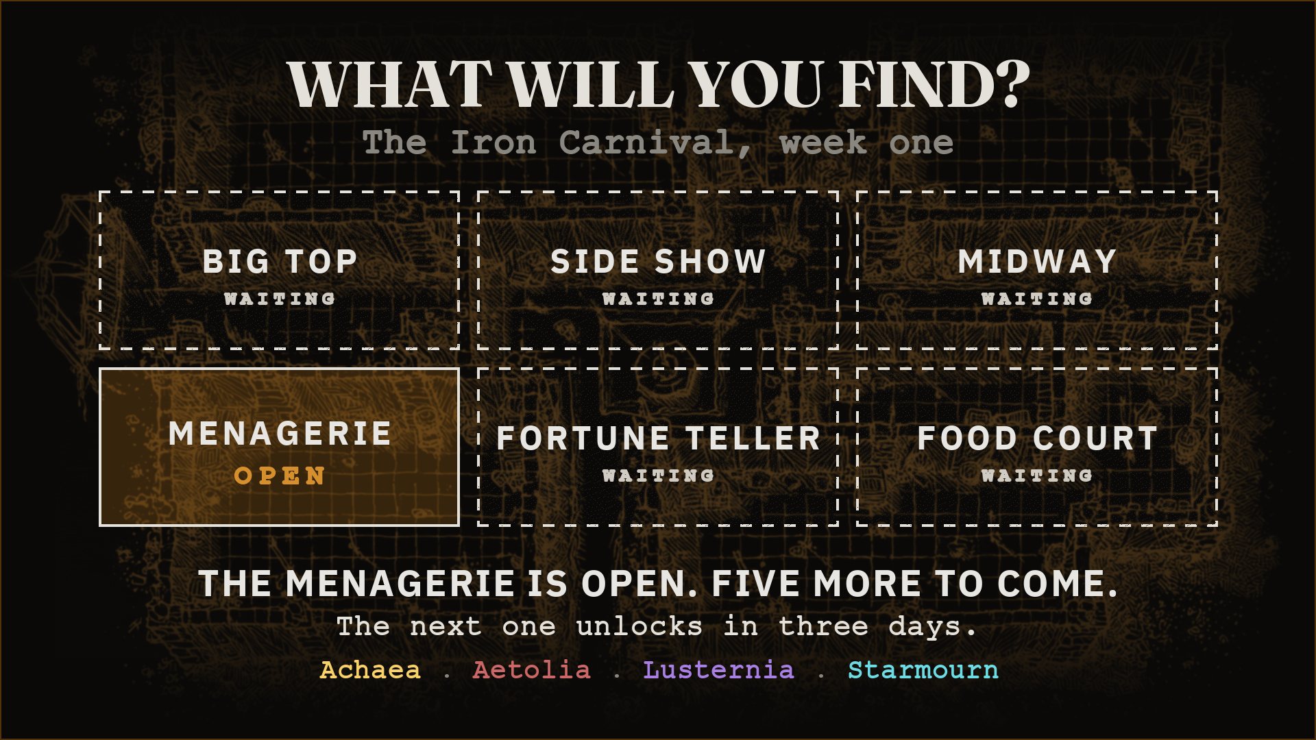 Iron Carnival site plan showing six attractions, with The Menagerie marked open and five more waiting.
